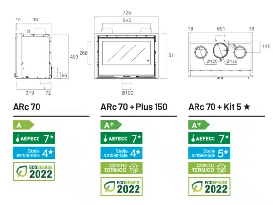 MEDIDAS ARC 70